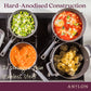 Anolon Endurance+ Nonstick Induction 3 Piece Essentials Cookware Set