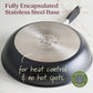 Anolon Advanced Ceramic Nonstick Induction Frypan 30.4cm